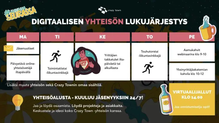 CT_lukujärjestys_2020