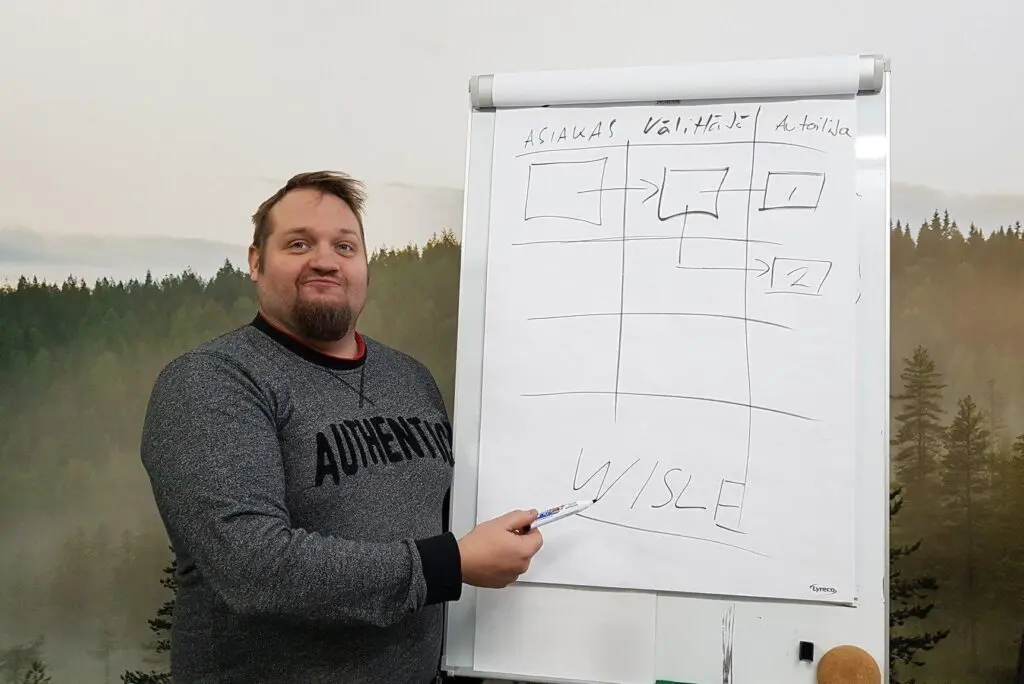 Tommi Dahlroos Crazy Town Pori