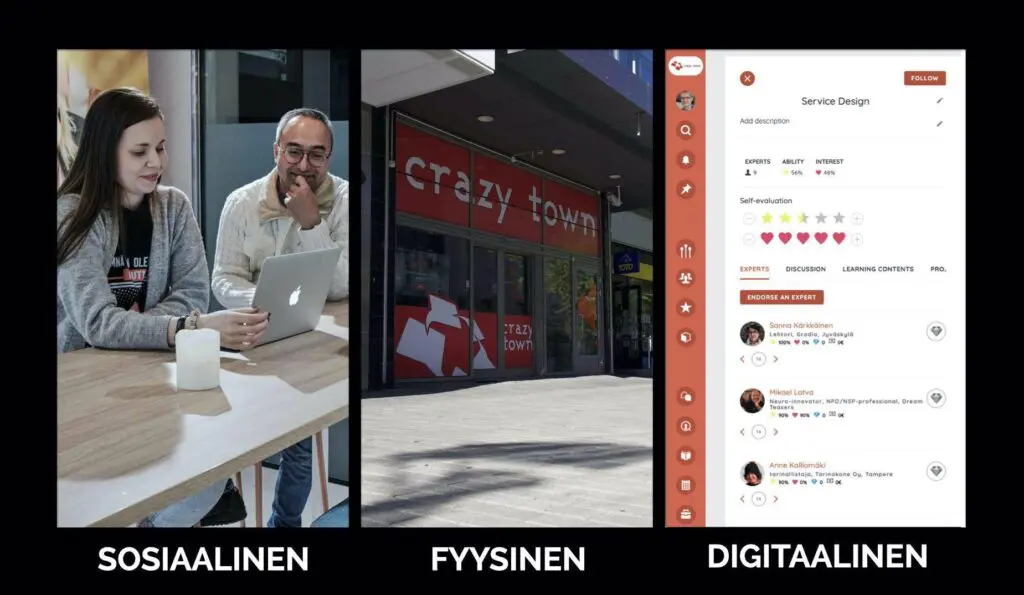 oppimisen ekosysteemi sosiaalisesti, fyysisesti ja digitaalisesti Crazy Townilla