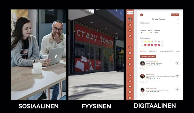 oppimisen ekosysteemi sosiaalisesti, fyysisesti ja digitaalisesti Crazy Townilla