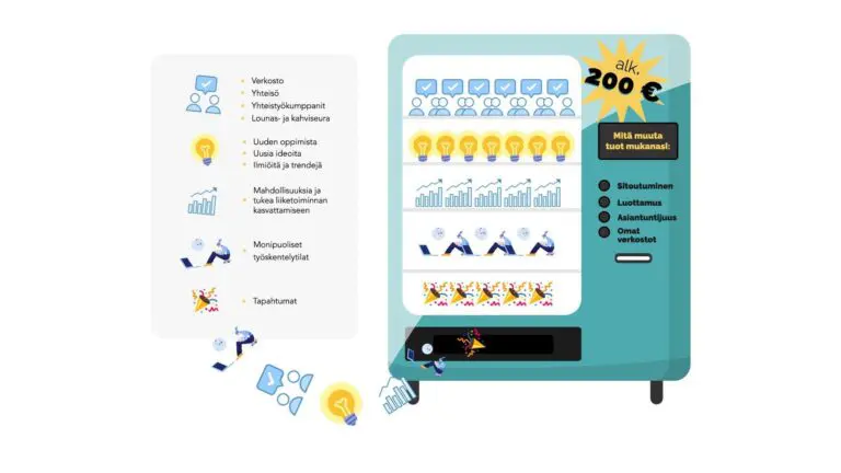 Yhteisö Crazy Town Yrittäjän hyvinvoinnin ja kasvun automaatti