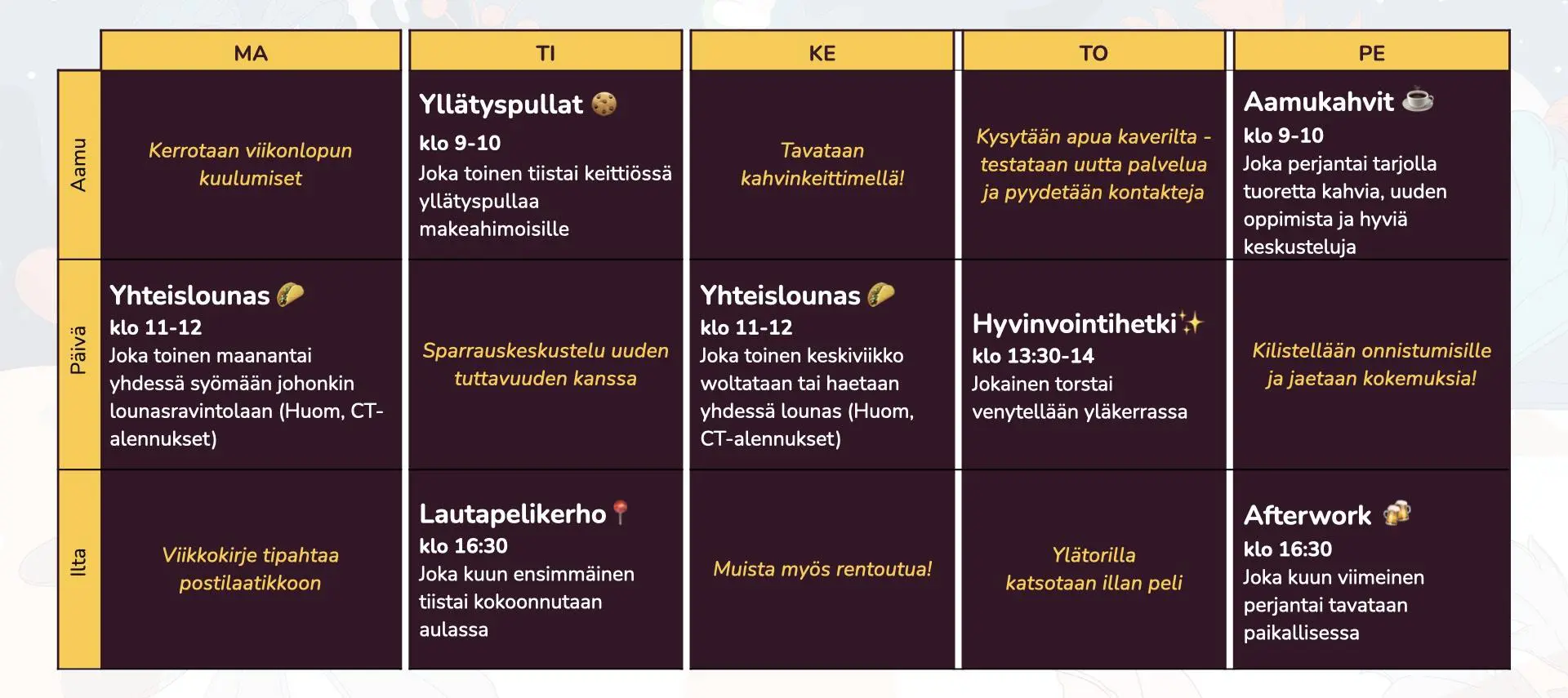 viikkokalenteri